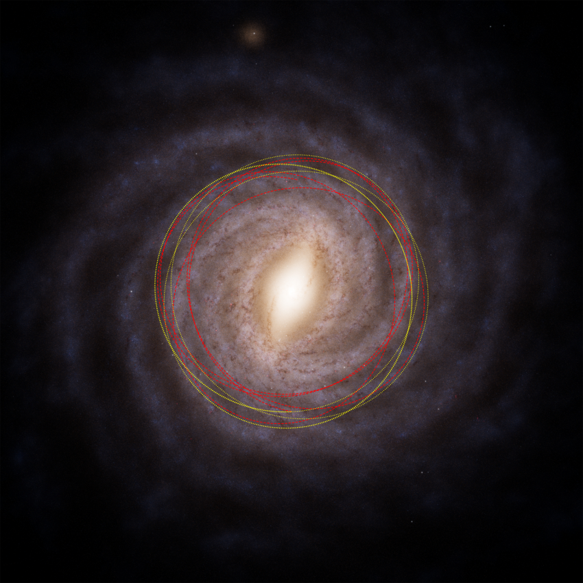 Top view of the Milky Way galaxy showing the estimated orbits of both our Sun and the 3I/ATLAS comet.
